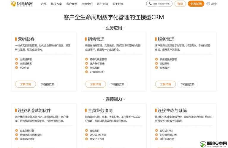 国内外十大免费 CRM 软件入口：提升销售效率的绝佳工具