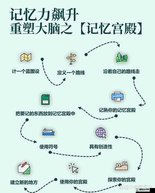 YW193.COC 龙物永不失联：一场关于记忆与情感的探索之旅